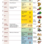 Months Of Hebrew Calendar Preschool Calendar Printable
