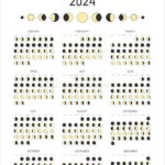 Moon Calendar 2025 Astrology Chart L Franklin Hersom
