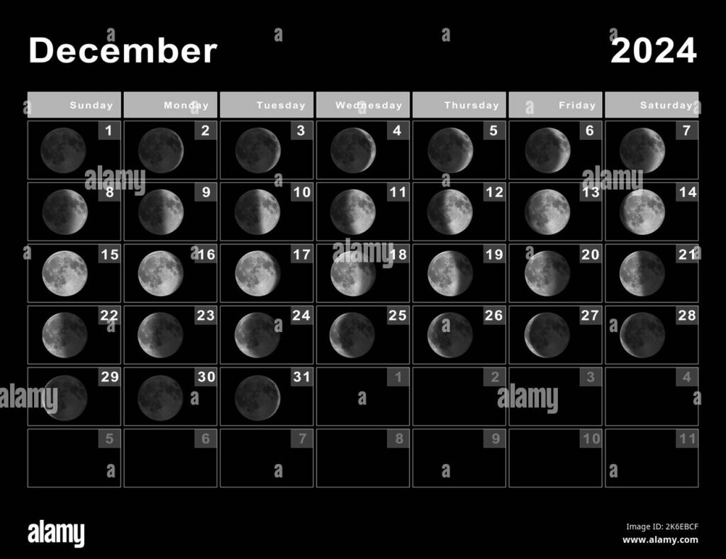 Moon Calendar Dec 2025 Anoki Moon
