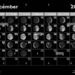 Moon Calendar Dec 2025 Anoki Moon