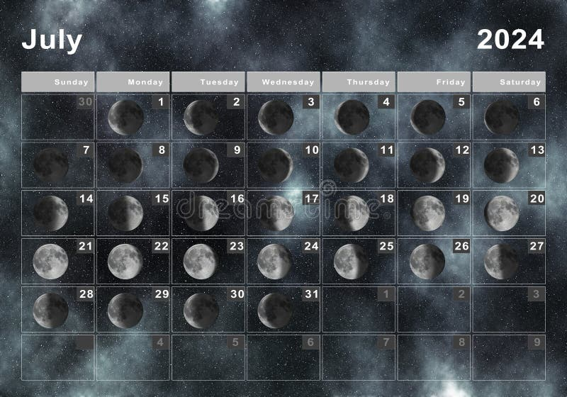 Moon Calendar July 2025 With Festivals Owen A Sherlock
