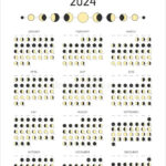 Moon Calendar July 2025 With Full Moon Dates Uk Owen A Sherlock