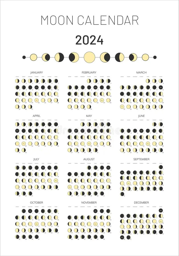Moon Calendar July 2025 With Full Moon Dates Uk Owen A Sherlock