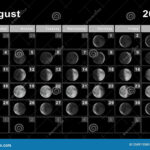 Moon Cycle August 2025 Chart Teresa Claire