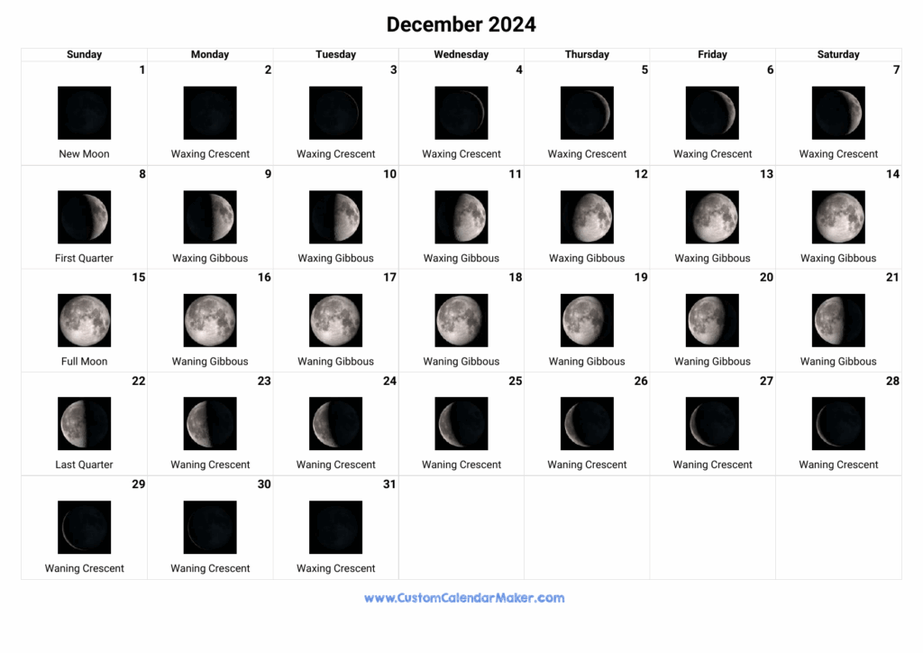 Moon Phase Calendar December 2025 Mason Bibb