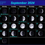 Moon Phase Calendar September 2025 Grace Emily