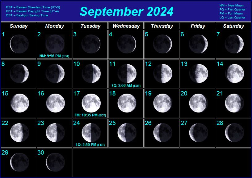 Moon Phase Calendar September 2025 Grace Emily
