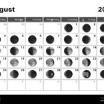 Moon Phases 2025 Lunaf C Willie Faulkner