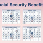 Navigating The Rhythm Of Your Benefits A Comprehensive Guide To Social