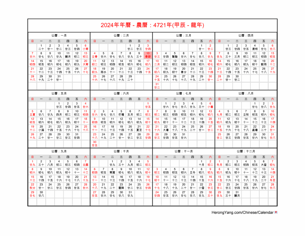 Navigating The Yr Of The Wooden Cat A Chinese Language Calendar 