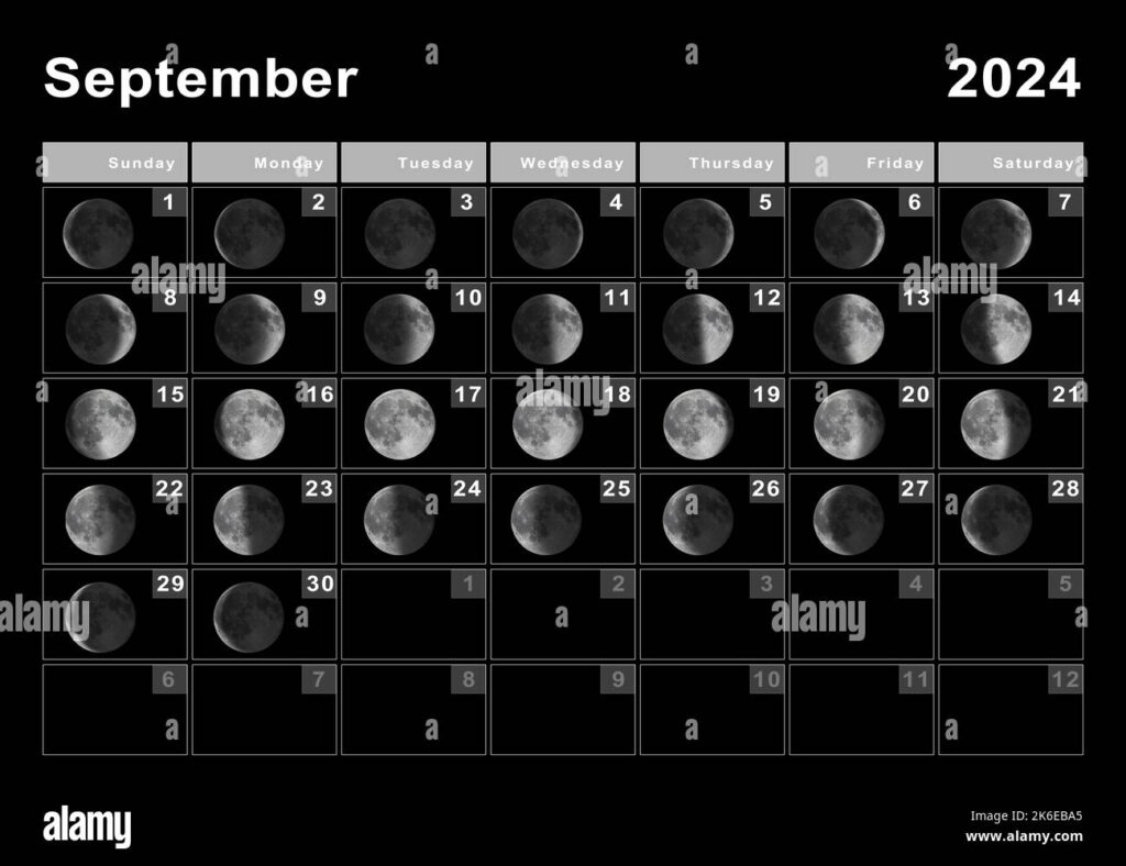New Moon In September 2025 Brooks Novelia