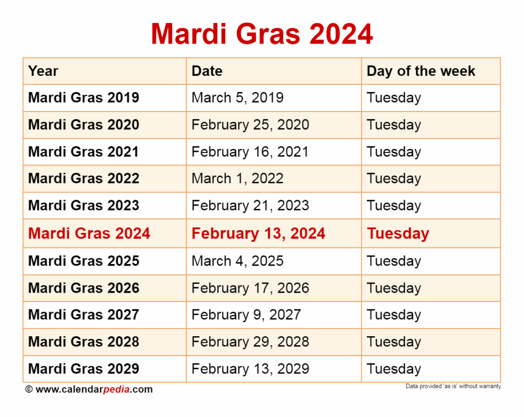 New Orleans Calendar 2025 Manuel Easton