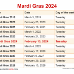 New Orleans Calendar 2025 Manuel Easton