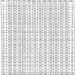 Non Leaf Year Julian Date Calendar 2025 Amata Brietta