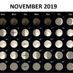 November Calendar With Moon Phases Dev onallcylinders