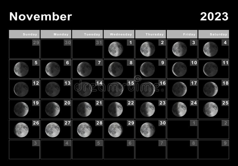 November Moon Phase Calendar Naoma Vernice