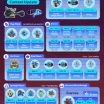 November Raid Schedule 2024 Pokemon Go Bella Carroll