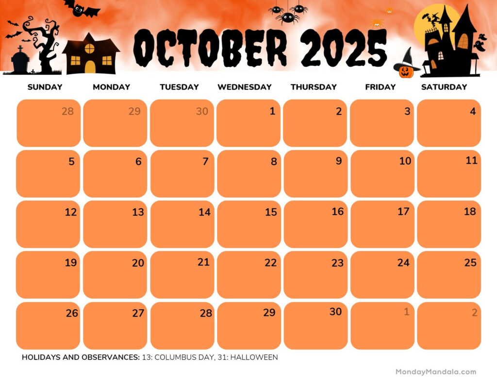 Oct 2025 Weather Norma Annmaria