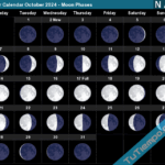 October 15 2024 Moon Ambur Bettine