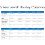 October 17 2025 Jewish Holiday Timothy G Brodie