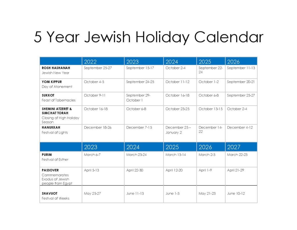 October 17 2025 Jewish Holiday Timothy G Brodie