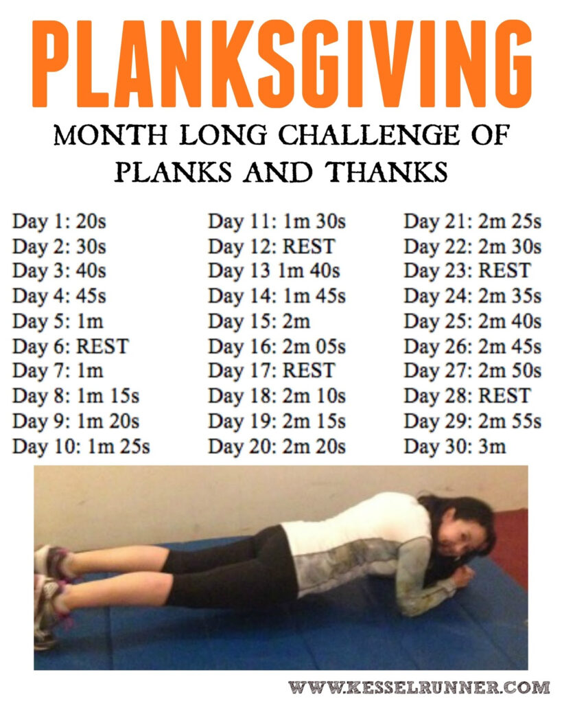 Planksgiving 2016 Kessel RunnerThe Kessel Runner