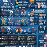 Pokemon Go Calendar August 2024 Freddy Annmaria