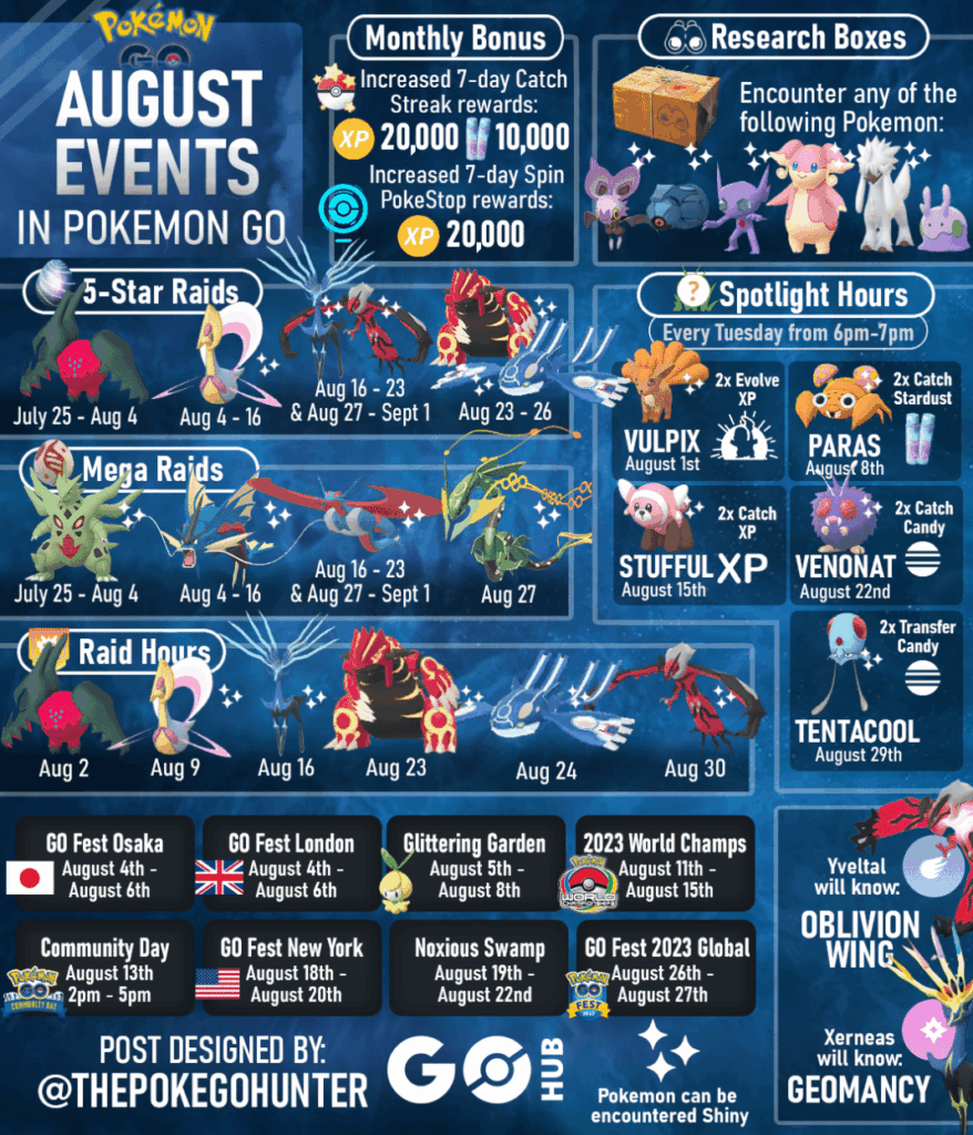 Pokemon Go Calendar August 2024 Freddy Annmaria