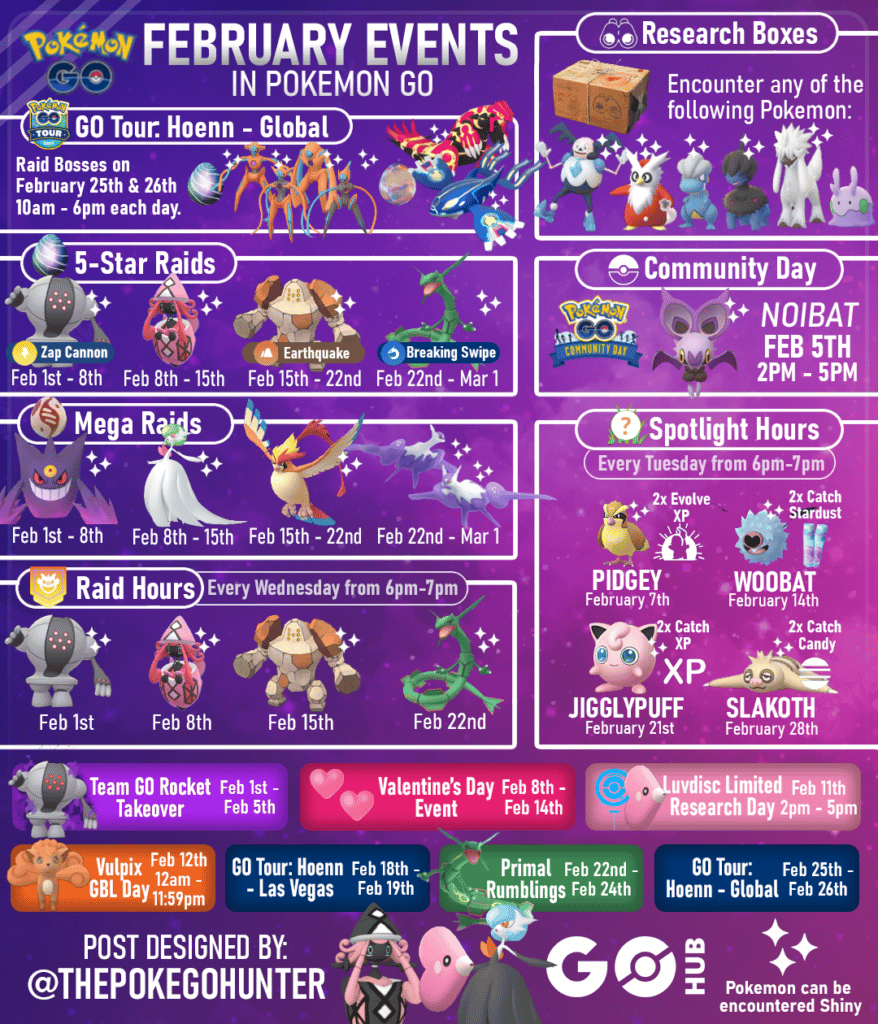 Pokemon Go Raid Hour November 2025 Hana Maliku