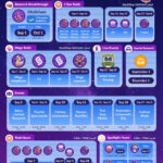 Pokemon Go Raid Schedule November 2022 At Wanda Hancock Blog