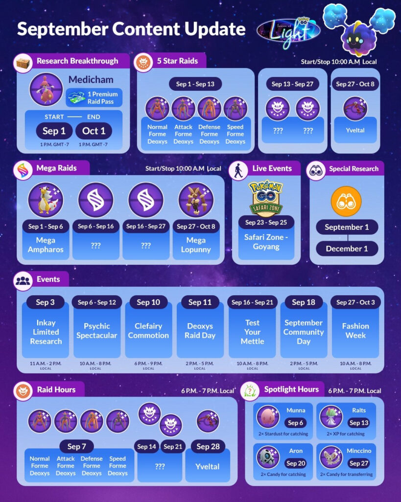Pokemon Go Raid Schedule November 2022 At Wanda Hancock Blog