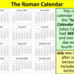 PPT ROMAN ACHIEVEMENTS PowerPoint Presentation Free Download ID