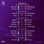 Premier League Table 2025 Fixtures And Schedule James E Spain