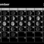 Premium Photo December 2024 Lunar Calendar Moon Cycles Moon Phases
