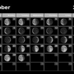 Premium Photo October 2023 Lunar Calendar Moon Cycles Moon Phases