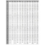 Printable 2024 Julian Calendar Calendar Productivity Hacks