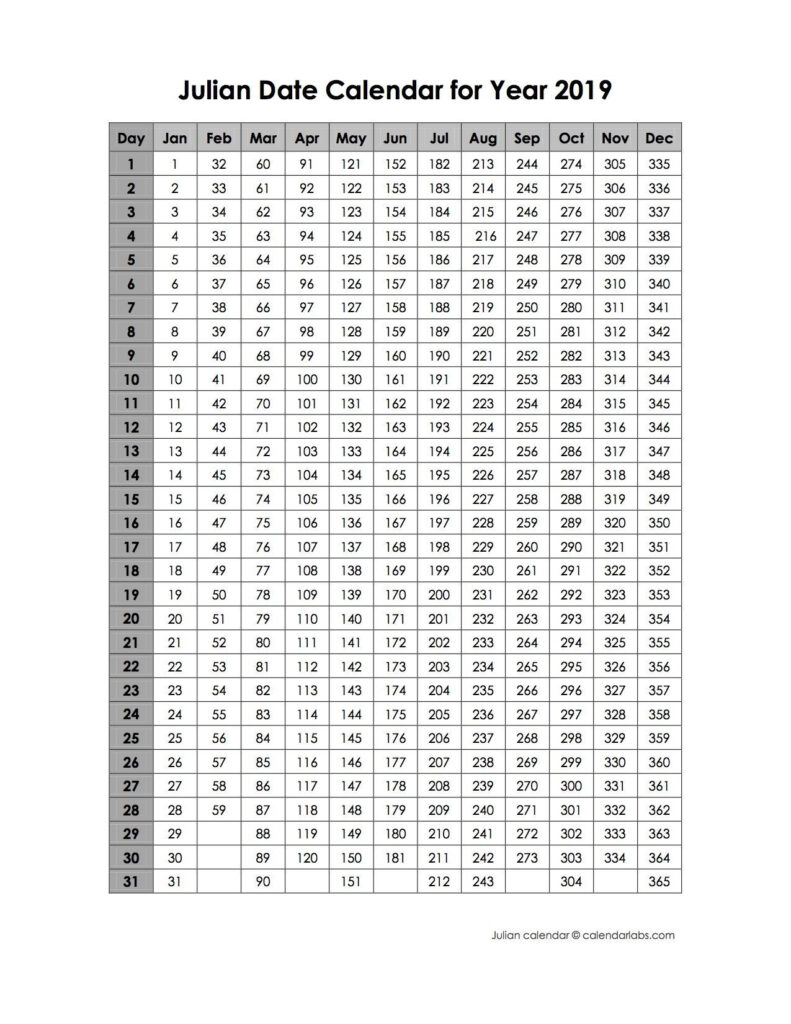 Printable 2024 Julian Calendar Calendar Productivity Hacks