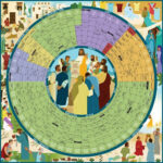 Printable Catholic Liturgical Calendar 2025 Cameron Fitchett