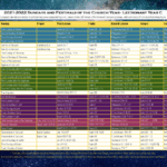 Printable Catholic Liturgical Calendar Liturgical Calendar Printable