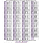 Printable Depo Calendar
