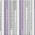 Printable Depo Perpetual Calendar