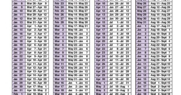 Printable Depo Perpetual Calendar