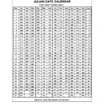 Printable Julian Calendar
