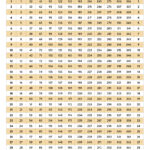 Printable Julian Calendar Leap Year Printable Calendar 2024