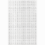 Printable Julian Date Calendar Leap Year Printable Calendar 2022 2023