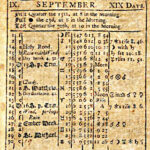 Reception Of The Gregorian Calendar