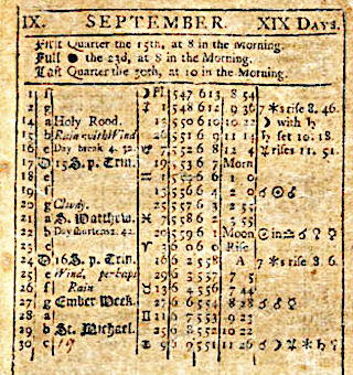 Reception Of The Gregorian Calendar