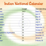 Saka Indian Calendar