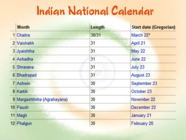Saka Indian Calendar 