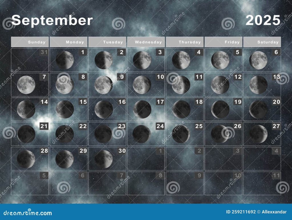 September 2025 Lunar Calendar Moon Cycles Stock Illustration 